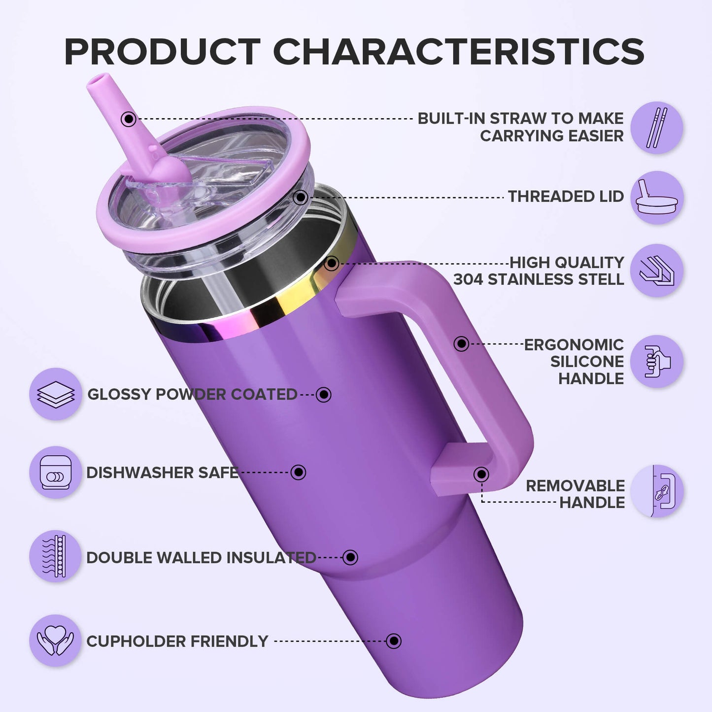 40 oz Glossy Coated Tumbler with Flip Straw - Purple | 12 Pack