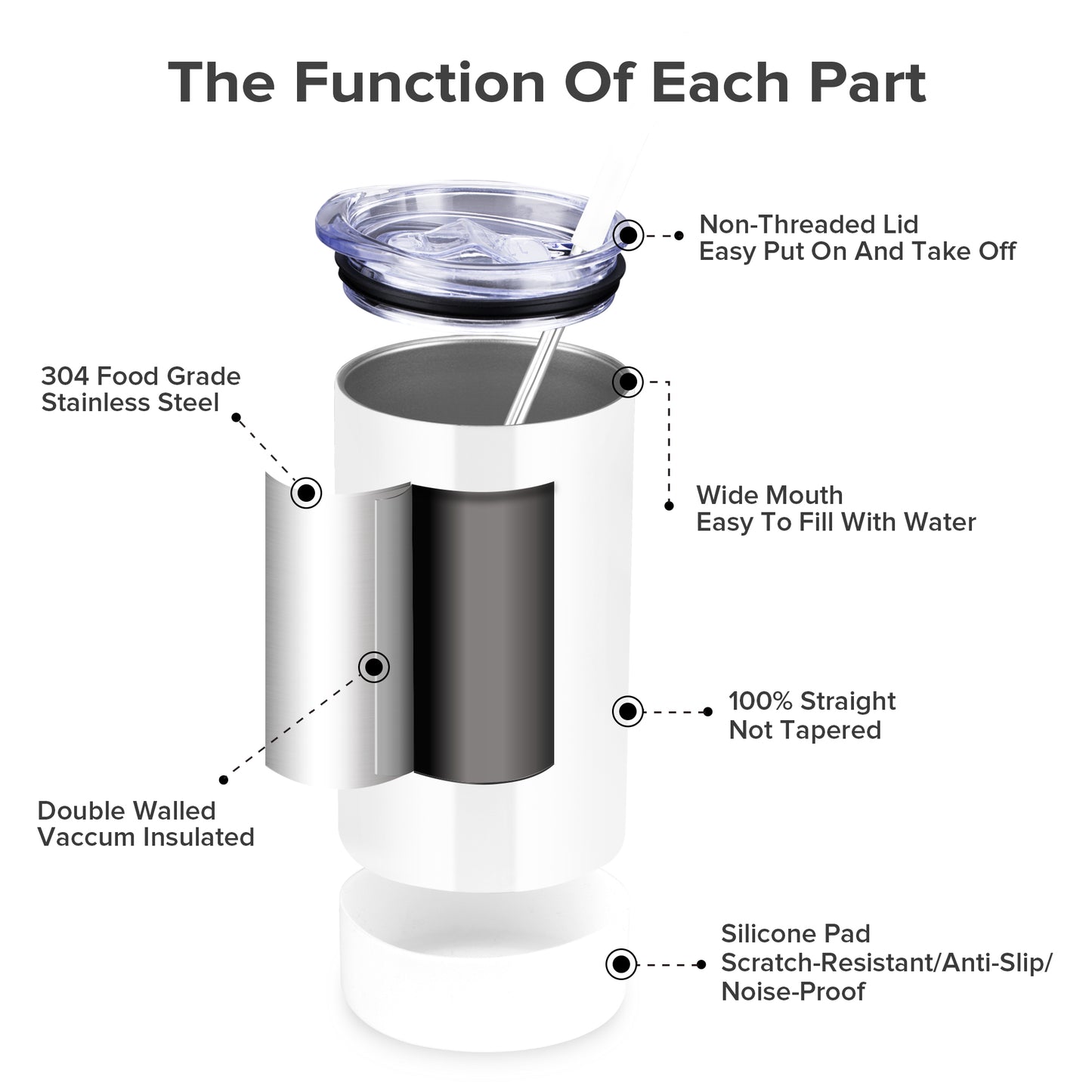 12 oz Sublimation Tumbler - Flat Bottom | 12 Pack