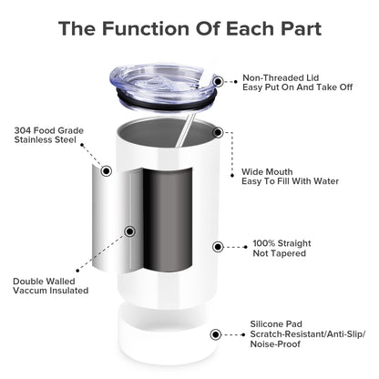 12 oz Sublimation Tumbler - Flat Bottom | 12 Pack