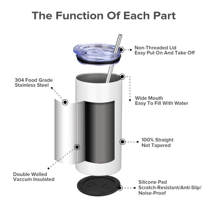 15 oz Sublimation Tumblers White Skinny | 25 Pack - FASTSUB