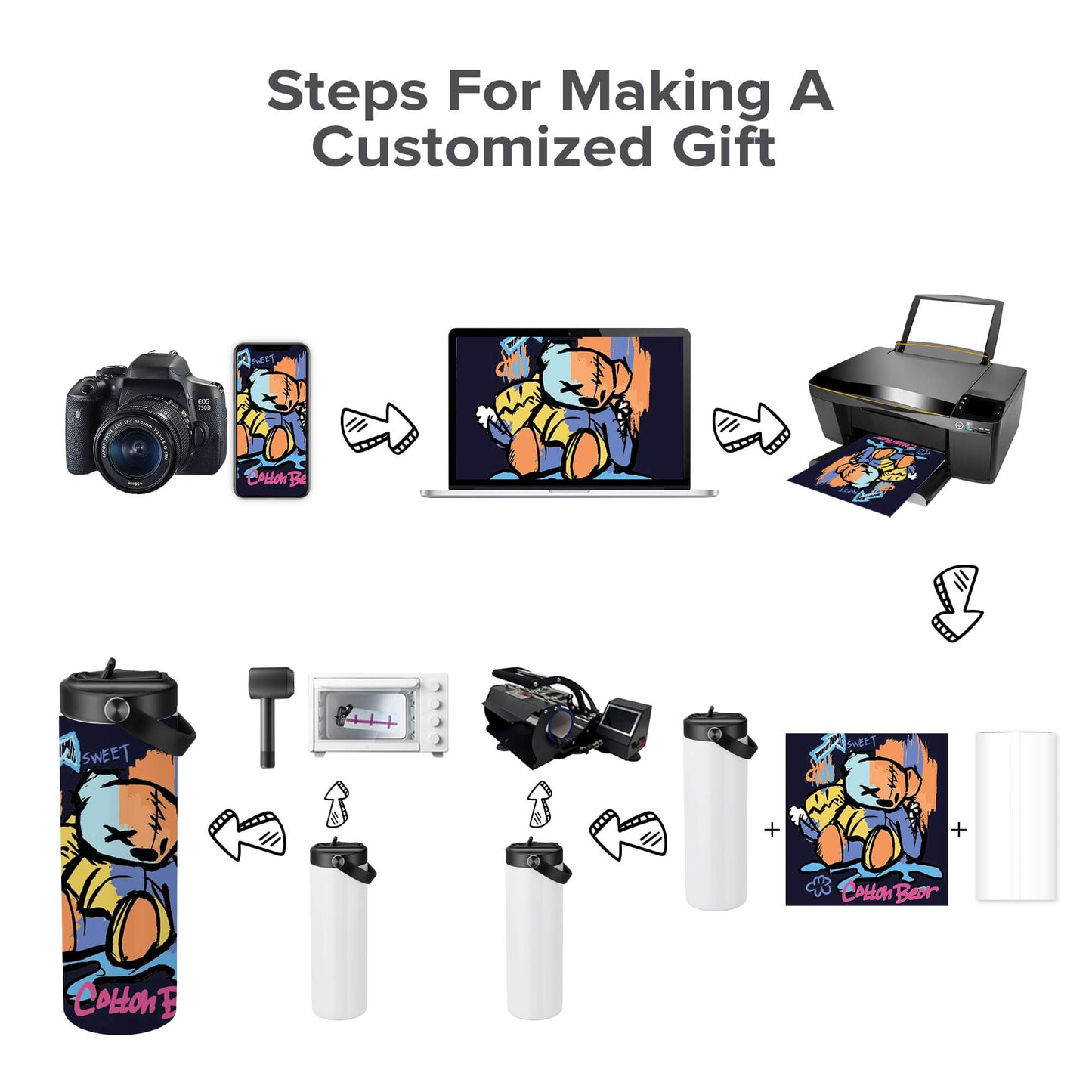 20 oz Sublimation Tumbler with Handle | 12 Pack