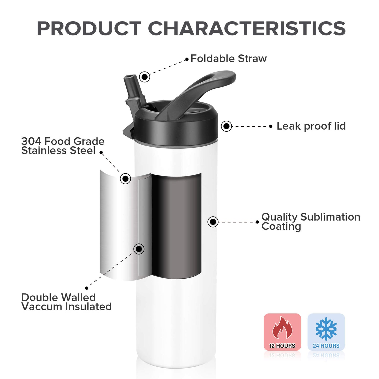 20 oz Sublimation Sports Water Bottle Blanks | 12 Pack