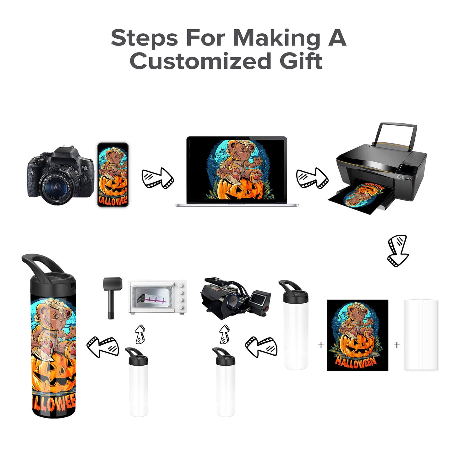 20 oz Sublimation Sports Water Bottle Blanks | 12 Pack