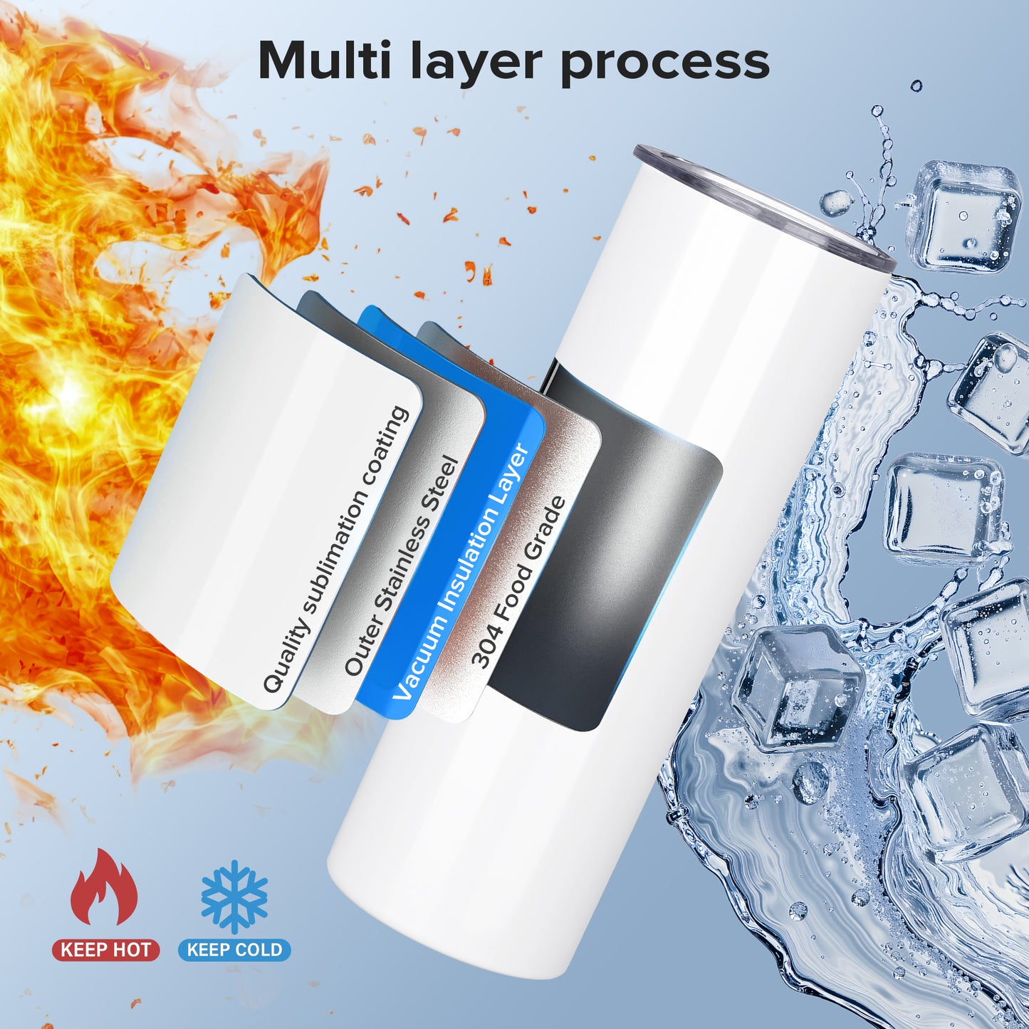 30 oz Skinny Sublimation Tumbler | 12 Pack