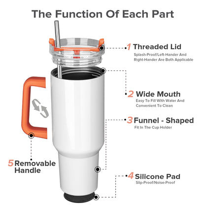 40 oz Sublimation Tumbler with Handle | 12 Pack - FASTSUB