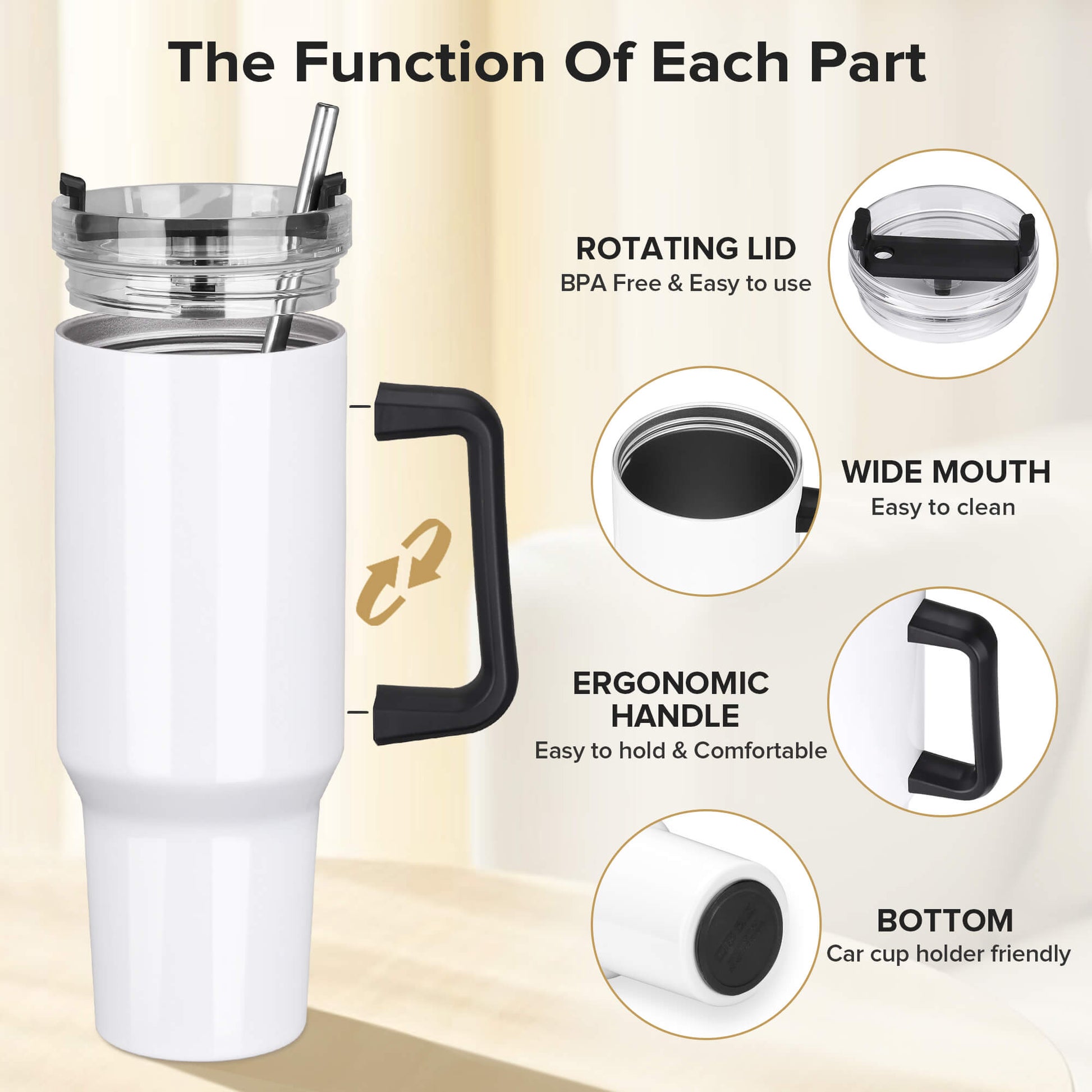 40 oz Sublimation Tumbler with Handle Bulk | 12 Pack - FASTSUB